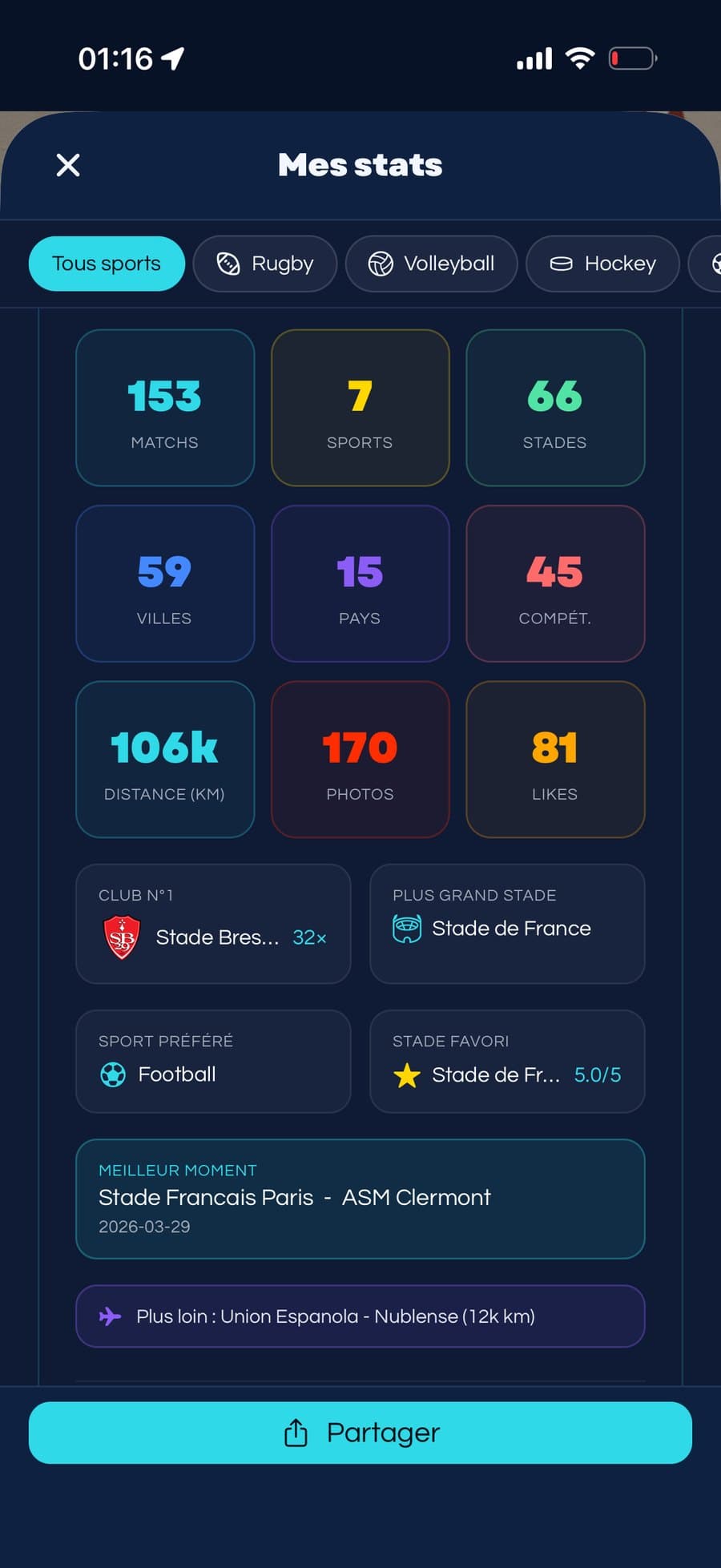 La carte de stats a partager